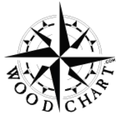 Wood Chart logo